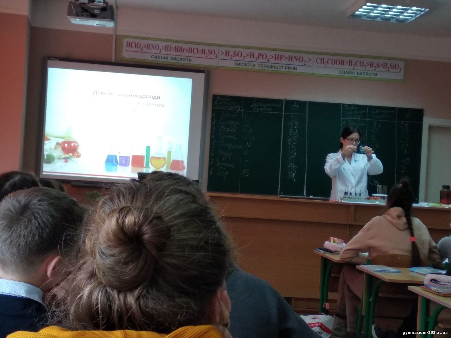 Світ довкола нас