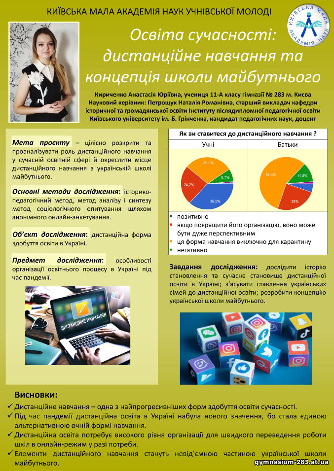 Перемоги юних амбасадорок
